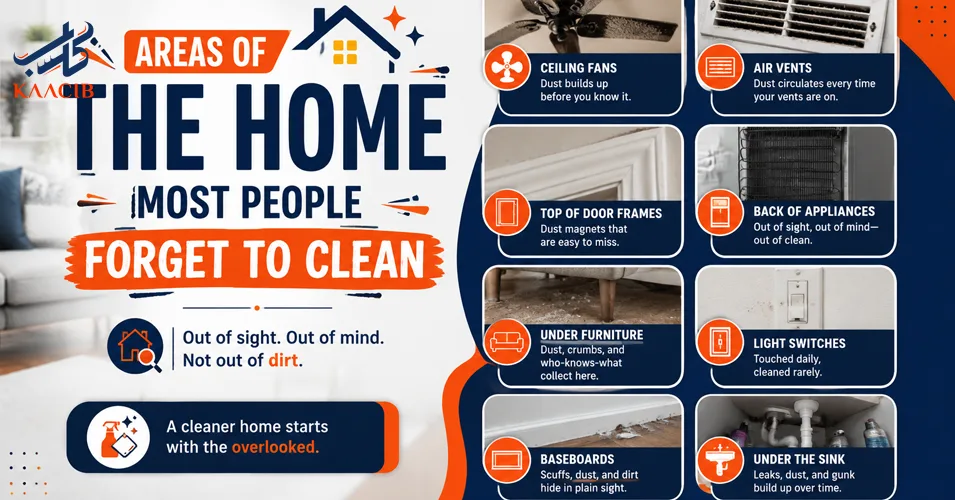 Areas of the Home Most People Forget to Clean