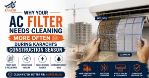 Why Your AC Filter Needs Cleaning More Often During Karachi's Construction Season