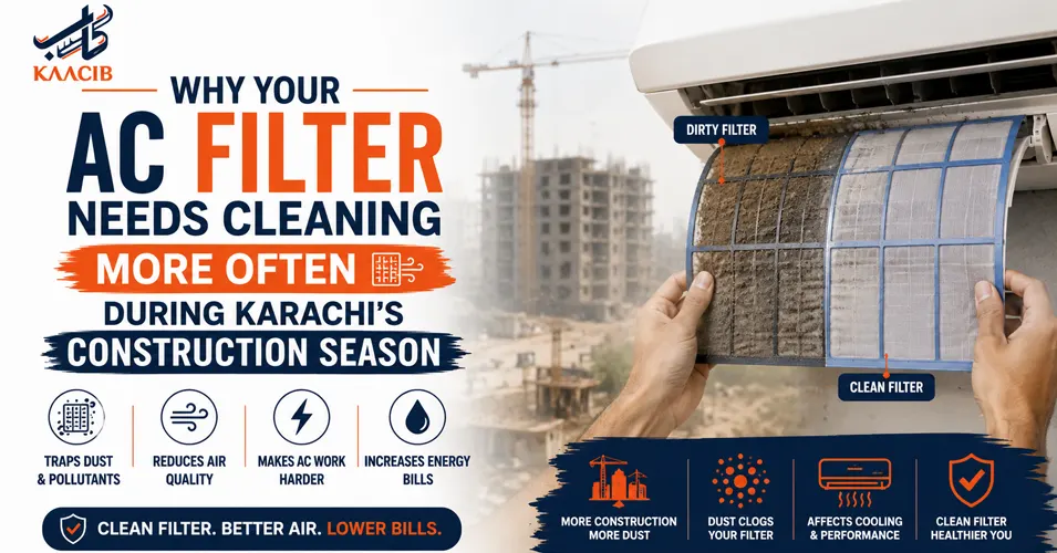 Why Your AC Filter Needs Cleaning More Often During Karachi's Construction Season
